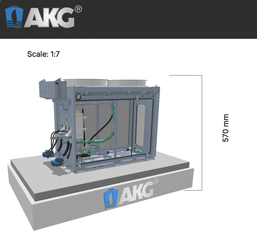 AKG Modell